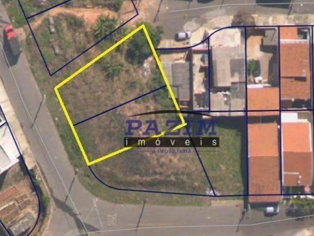 Terreno venda em Região Imediata de Campinas, Região Metropolitana de Campinas