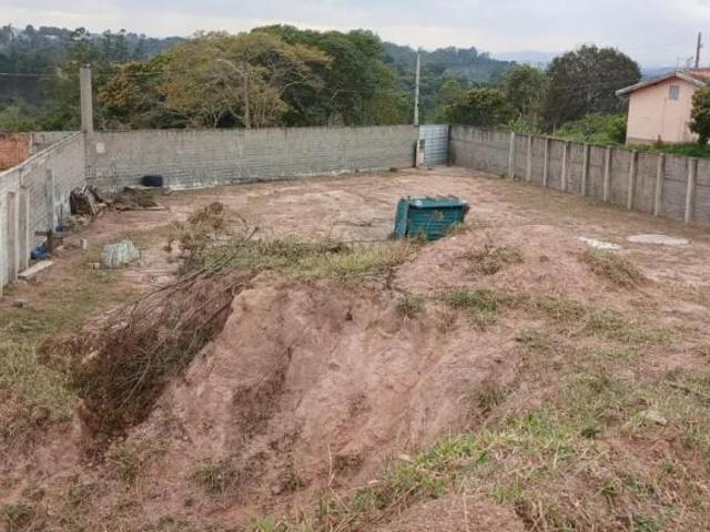 Terreno venda em Região Imediata de Jundiaí, Campo Limpo Paulista