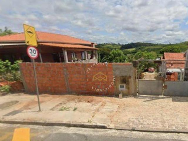 Terreno venda em Região Imediata de Campinas, Região Metropolitana de Campinas