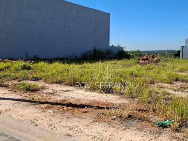 Terreno venda em Região Imediata de Campinas, Região Metropolitana de Campinas