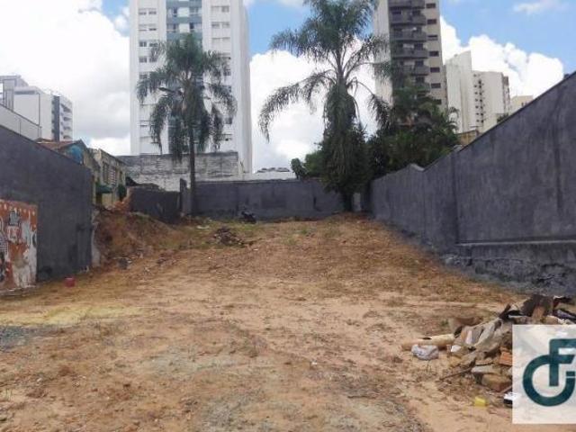 Terreno venda em Sorocaba