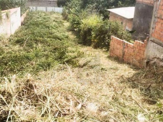 Terreno venda em Sorocaba