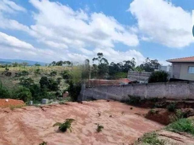 Terreno venda em Região Imediata de Campinas, Região Metropolitana de Campinas