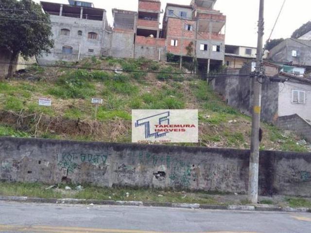 Terreno venda em Região Imediata de São Paulo, Região Metropolitana de São Paulo