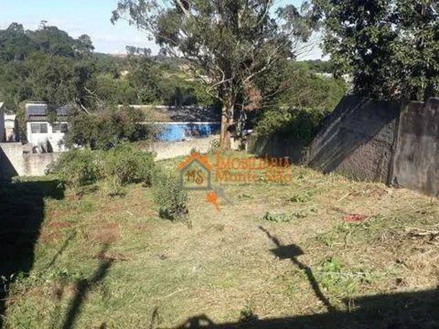 Terreno venda em Região Imediata de São Paulo, Região Metropolitana de São Paulo