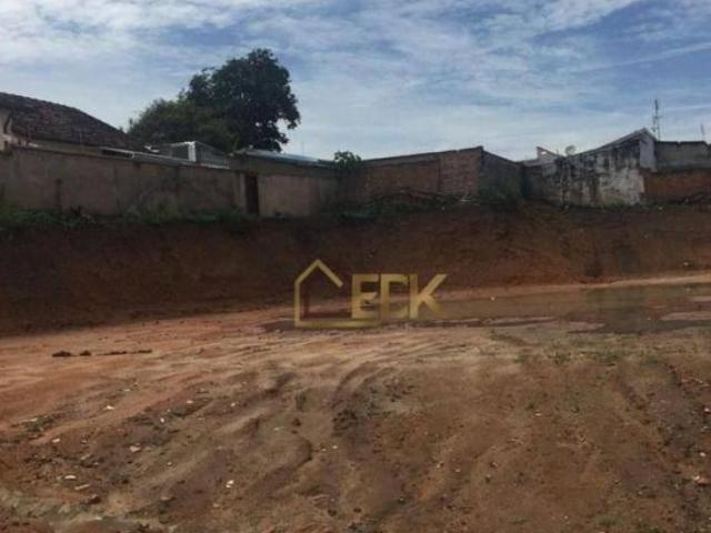 Terreno venda em Região Imediata de Taubaté-Pindamonhangaba, Região Metropolitana do Vale do Paraíba e Litoral Norte