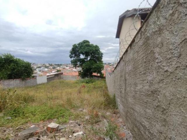 Terreno venda em Região Imediata de Sorocaba, Região Metropolitana de Sorocaba