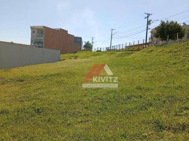 Terreno venda em Região Imediata de Campinas, Região Metropolitana de Campinas