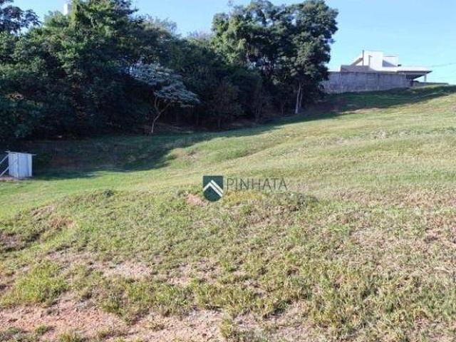 Terreno venda em Região Imediata de Campinas, Região Metropolitana de Campinas