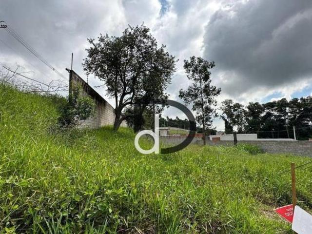 Terreno venda em Região Imediata de Campinas, Região Metropolitana de Campinas
