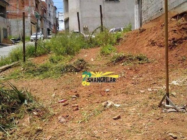 Terreno venda em Região Imediata de São Paulo, Região Metropolitana de São Paulo