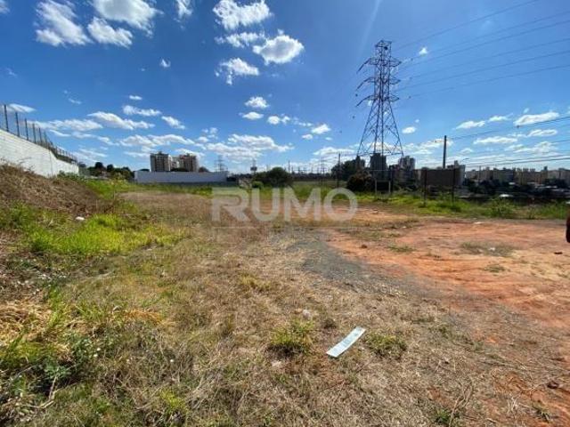Terreno venda em Região Imediata de Campinas, Região Metropolitana de Campinas