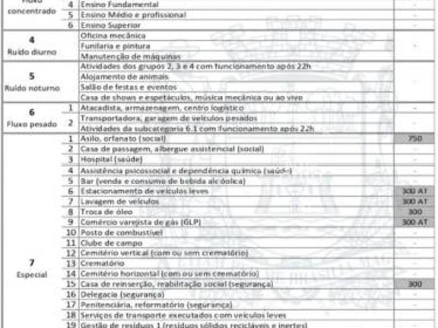 Terreno venda em Região Imediata de Jundiaí, Jundiaí