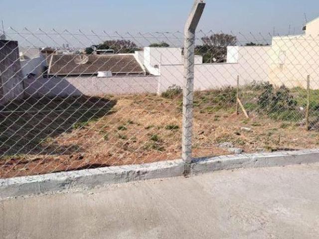Terreno venda em Região Imediata de Campinas, Região Metropolitana de Campinas