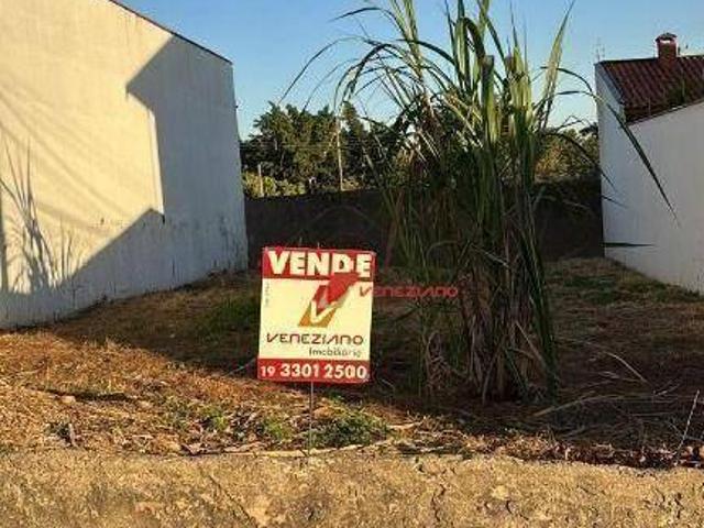 Terreno venda em Região Imediata de Piracicaba, Região Metropolitana de Piracicaba
