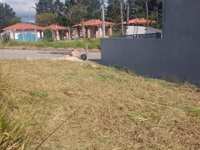 Terreno venda em Região Imediata de Sorocaba, Região Metropolitana de Sorocaba