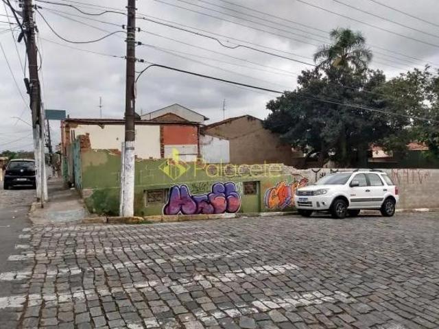 Terreno venda em Região Imediata de Taubaté-Pindamonhangaba, Região Metropolitana do Vale do Paraíba e Litoral Norte