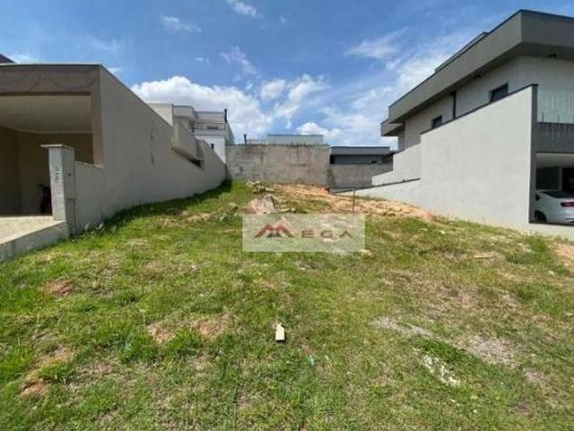 Terreno venda em Região Imediata de Campinas, Região Metropolitana de Campinas