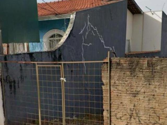 Terreno venda em Região Geográfica Imediata de Londrina, Londrina