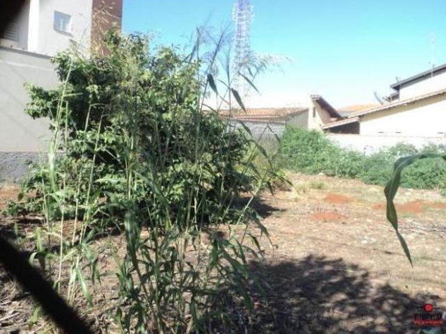 Terreno venda em Região Imediata de Sorocaba, Região Metropolitana de Sorocaba