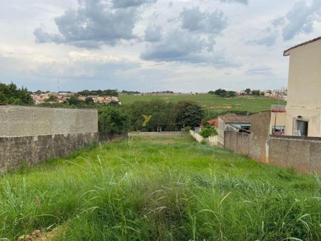 Terreno venda em Região Imediata de Sorocaba, Região Metropolitana de Sorocaba