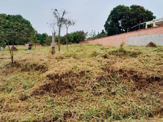 Terreno venda em Região Imediata de Sorocaba, Região Metropolitana de Sorocaba
