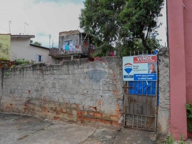 Terreno venda em Região Imediata de Sorocaba, Região Metropolitana de Sorocaba