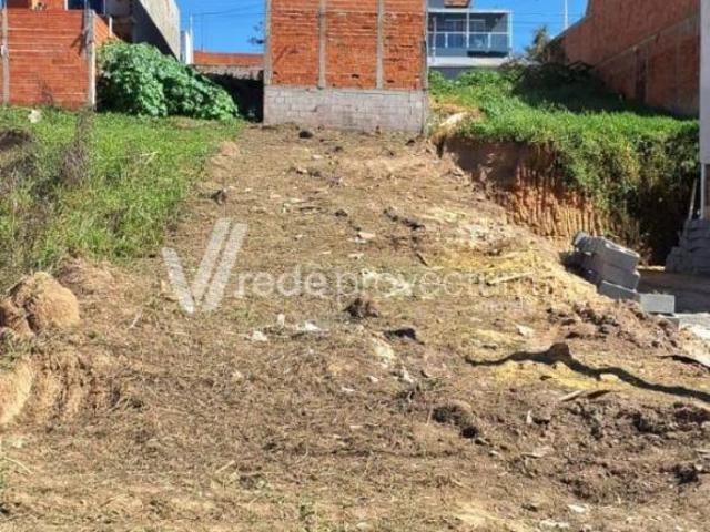 Terreno venda em Região Imediata de Campinas, Região Metropolitana de Campinas