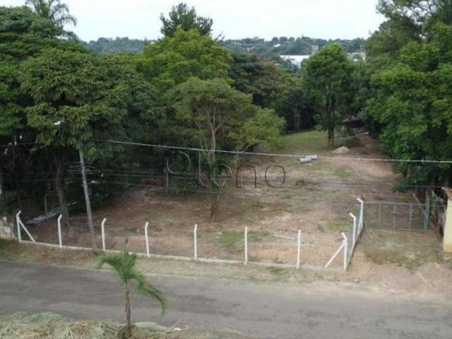 Terreno venda em Região Imediata de Campinas, Região Metropolitana de Campinas