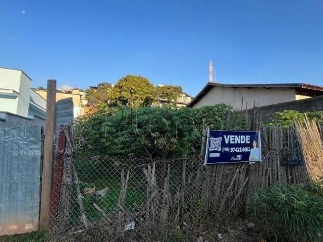 Terreno venda em Região Imediata de Campinas, Região Metropolitana de Campinas