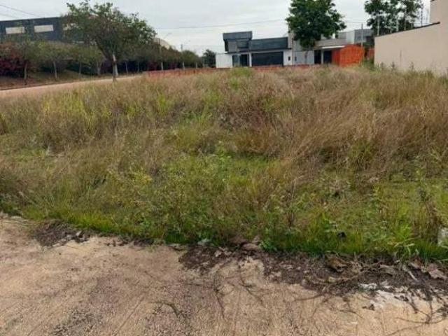 Terreno venda em Região Imediata de Sorocaba, Região Metropolitana de Sorocaba