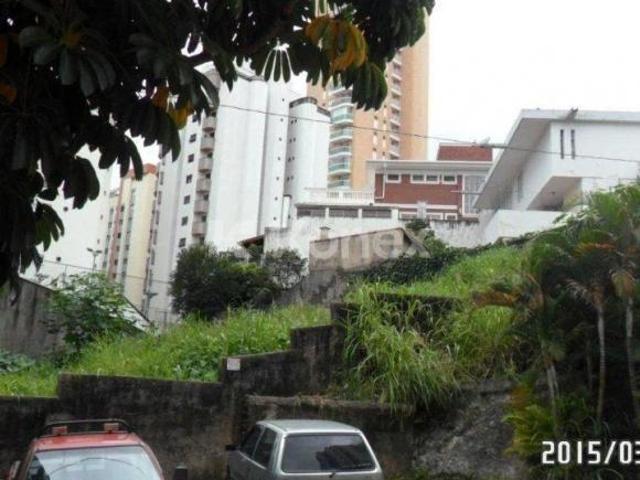 Terreno venda em Região Imediata de São Paulo, Região Metropolitana de São Paulo