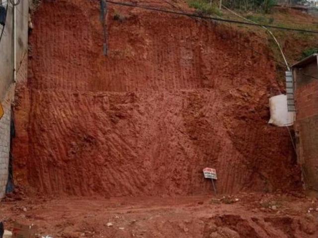 Terreno venda em Região Geográfica Imediata de Juiz de Fora, Juiz de Fora