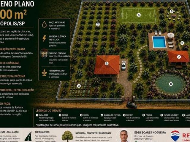 Terreno venda em Região Imediata de Campinas, Região Metropolitana de Campinas