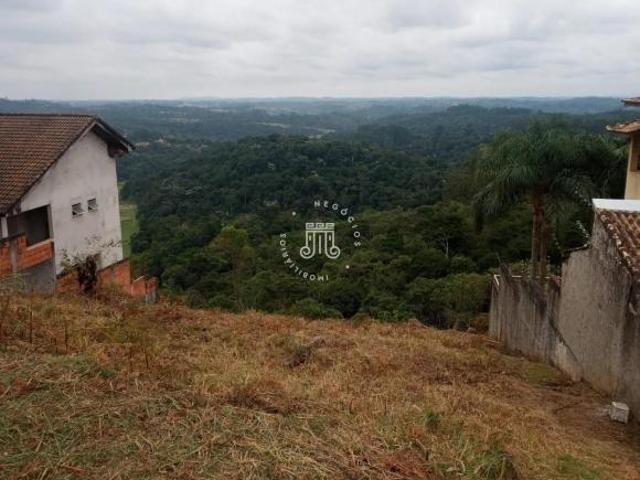 Terreno venda em Região Imediata de Jundiaí, Campo Limpo Paulista