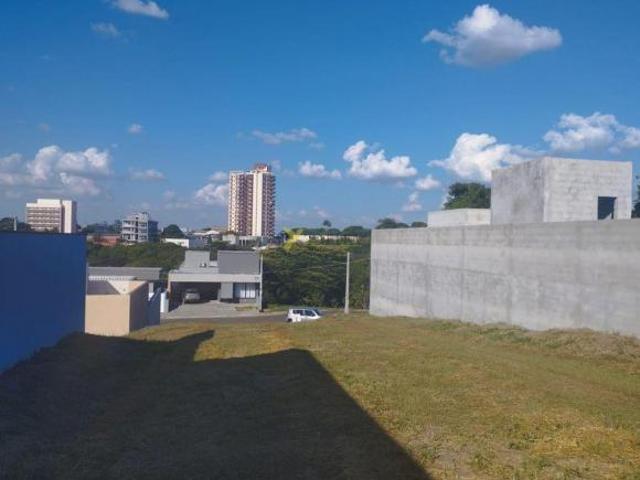 Terreno venda em Região Imediata de Sorocaba, Região Metropolitana de Sorocaba
