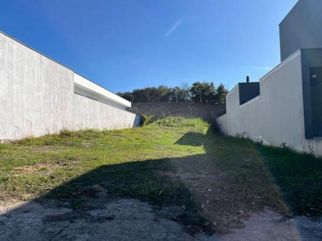 Terreno venda em Região Imediata de Sorocaba, Região Metropolitana de Sorocaba