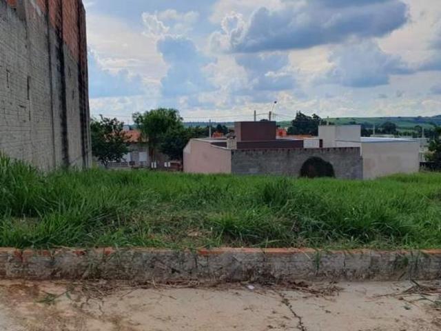 Terreno venda em Região Imediata de Sorocaba, Região Metropolitana de Sorocaba