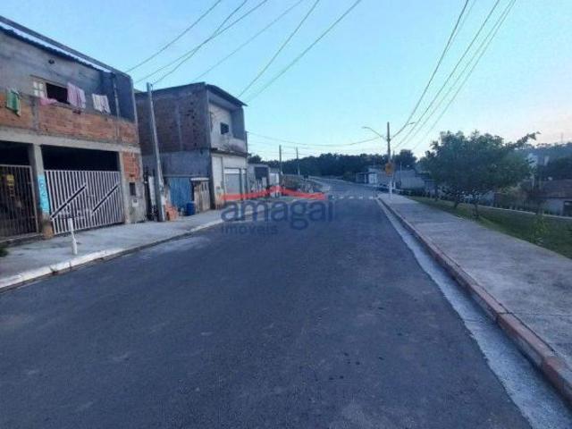 Terreno venda em Região Imediata de São José dos Campos, Região Metropolitana do Vale do Paraíba e Litoral Norte