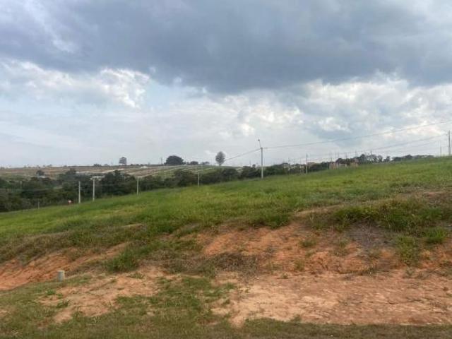 Terreno venda em Região Imediata de Sorocaba, Região Metropolitana de Sorocaba
