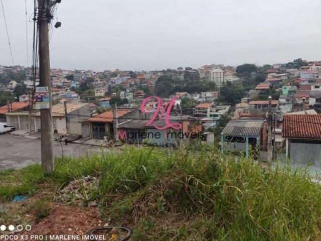 Terreno venda em Região Imediata de Jundiaí, Campo Limpo Paulista