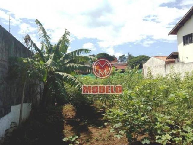 Terreno venda em Região Imediata de Piracicaba, Região Metropolitana de Piracicaba