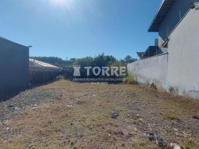 Terreno venda em Região Imediata de Campinas, Região Metropolitana de Campinas