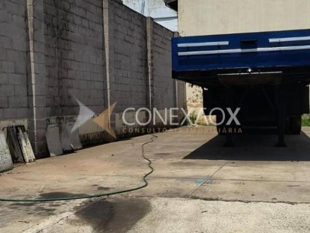 Terreno venda em Região Imediata de Campinas, Região Metropolitana de Campinas
