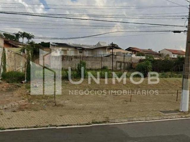 Terreno venda em Região Imediata de Campinas, Região Metropolitana de Campinas