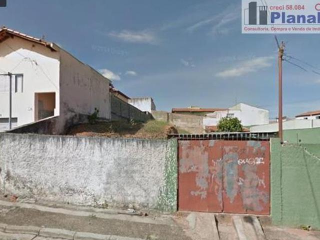 Terreno venda em Região Imediata de Jundiaí, Jundiaí