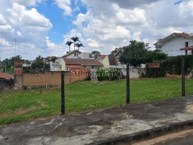 Terreno venda em Região Imediata de Campinas, Região Metropolitana de Campinas