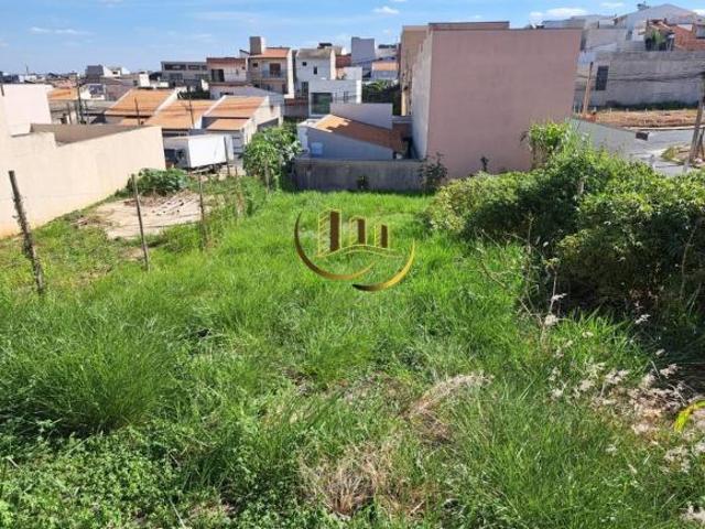 Terreno venda em Região Imediata de Campinas, Região Metropolitana de Campinas