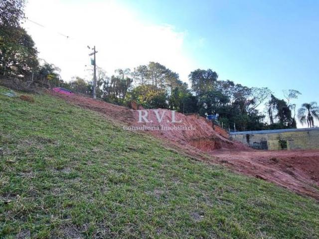 Terreno venda em Região Imediata de Bragança Paulista, Região Metropolitana de São Paulo