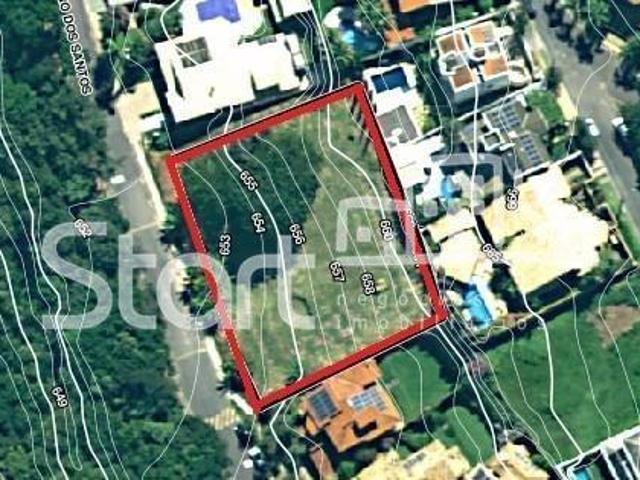 Terreno venda em Região Imediata de Campinas, Região Metropolitana de Campinas